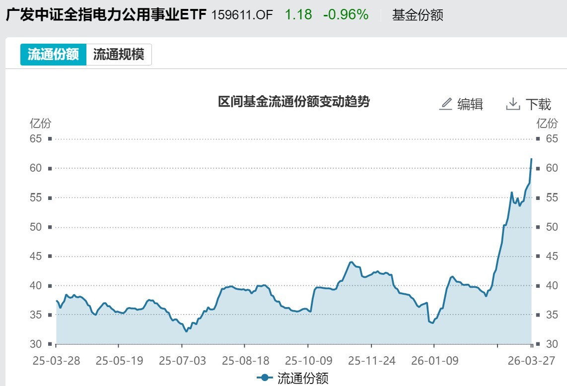 沪指大跌__沪指盘中跌破3400点