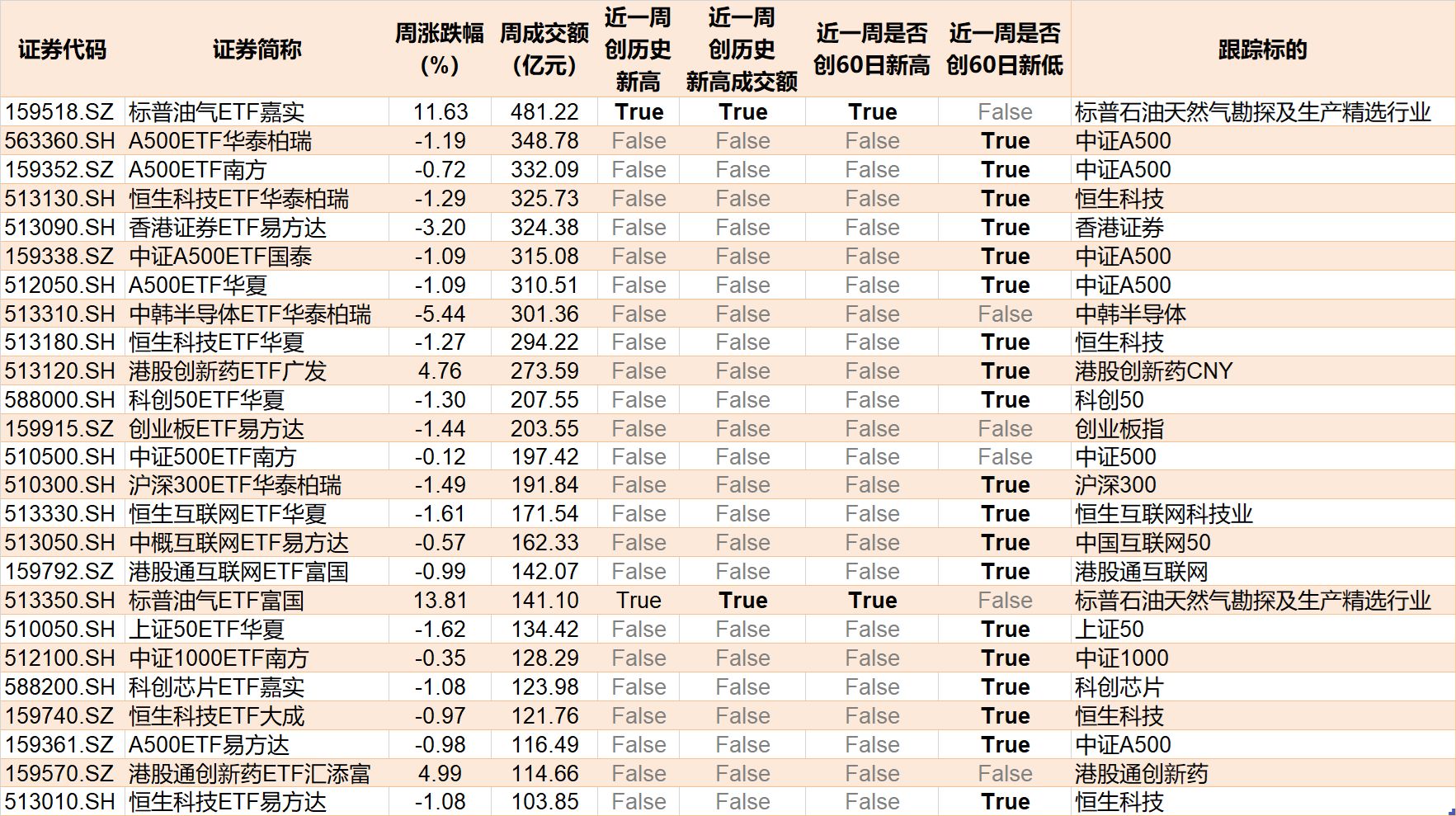 沪指大跌_沪指盘中跌破3400点_