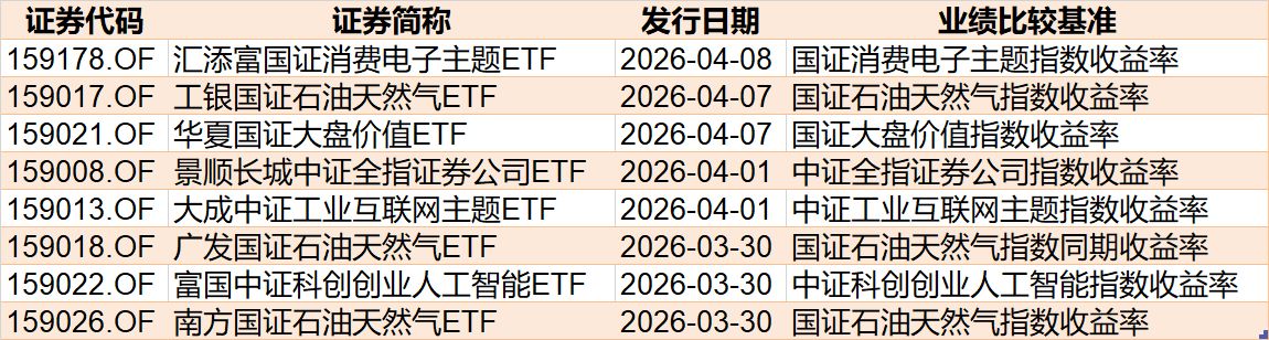 _沪指大跌_沪指盘中跌破3400点