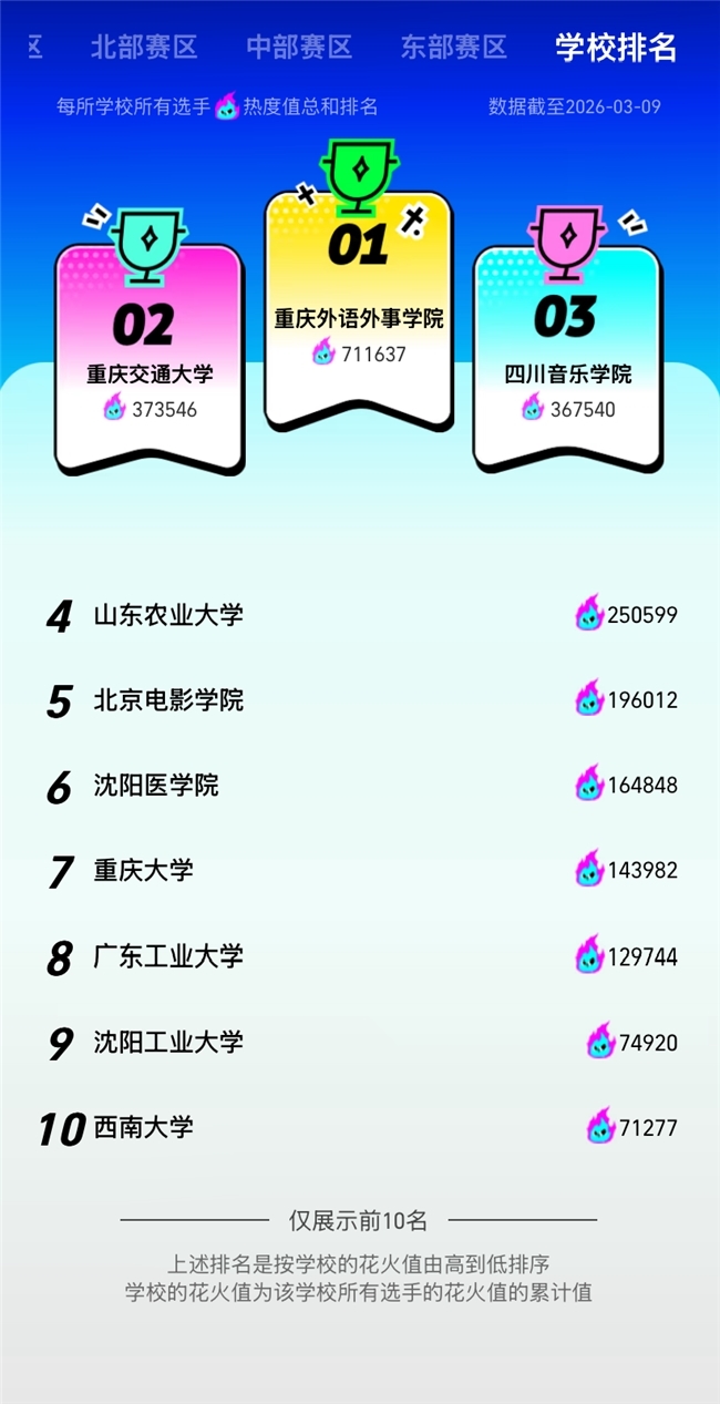 校园日记支付宝_支付宝校园日记事件_