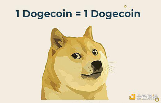 狗币_狗狗币与其他动物币对比_狗狗币走红原因