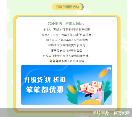 微众银行红包营销_民营银行拉新活动_民营银行发展 和讯