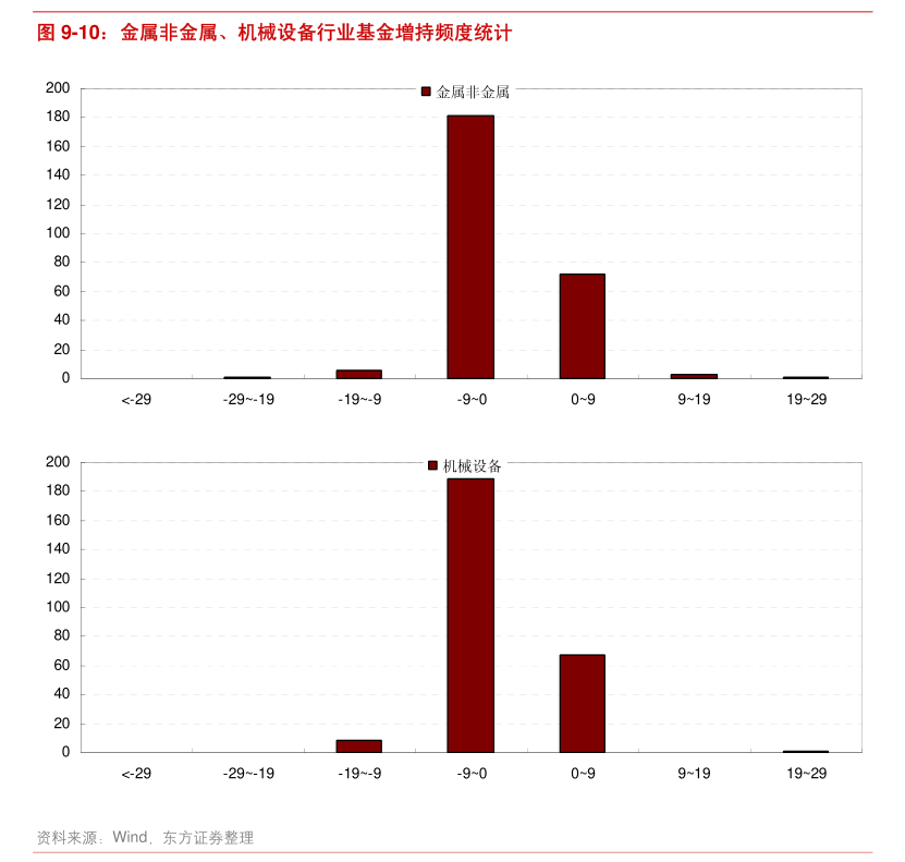 和讯基金网160706_跨境ETF表现分析_ETF产品业绩