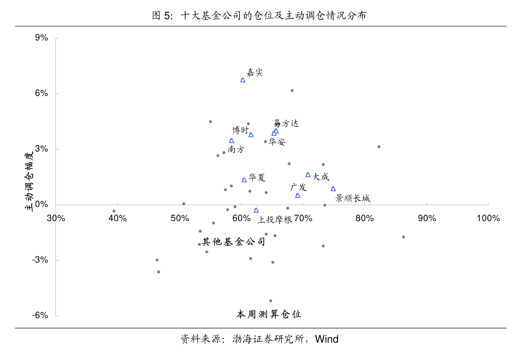 跨境ETF表现分析_ETF产品业绩_和讯基金网160706