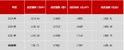 天津落户积分落户_2026天津市中专排名_天津高中一本录取率