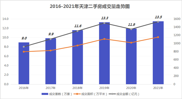 天津高中一本录取率_2026天津市中专排名_天津落户积分落户