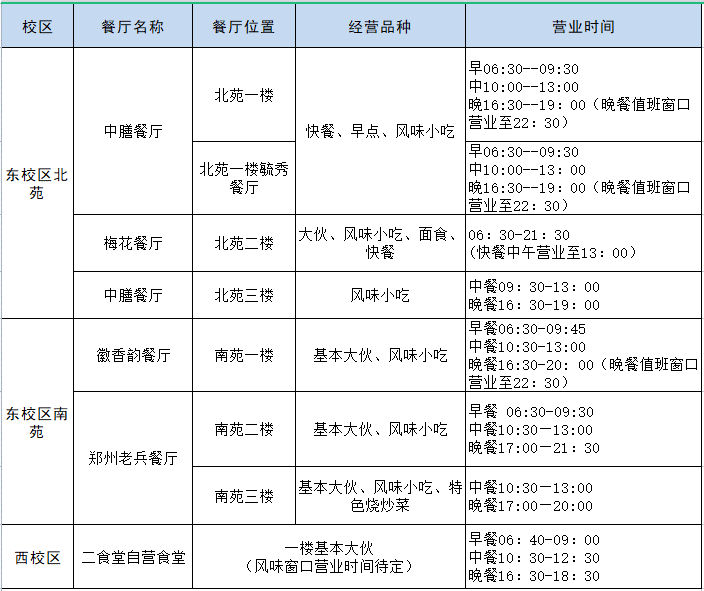 安徽财经大学寝室图片_安徽财经大学食堂分布_安徽财经大学浴室服务时间