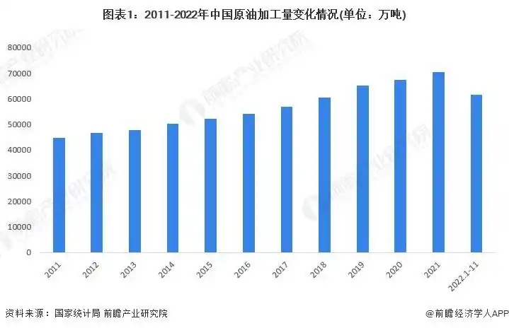 92号汽油每升下调0.04元_国内汽柴油价格调整_14年来石油降价原因