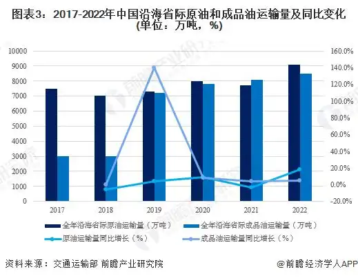 92号汽油每升下调0.04元_国内汽柴油价格调整_14年来石油降价原因