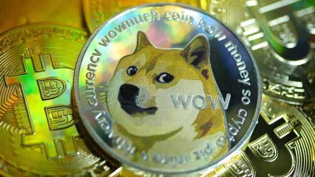 狗狗币市值超越欧美银行_加密货币狗狗币价格走势_What is Musk Dogecoin