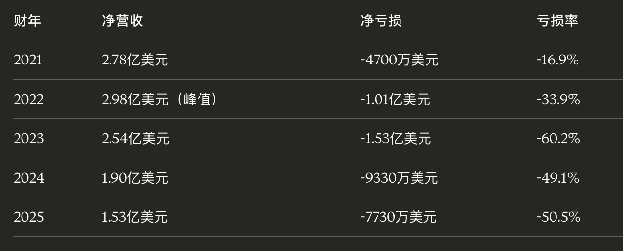 鞋子羊毛_羊毛鞋脱毛_