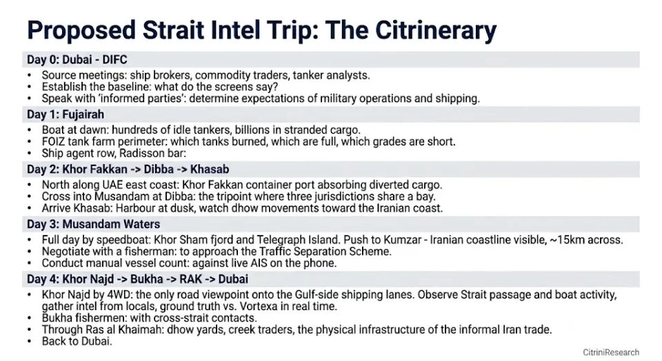 _霍尔木兹海峡战役_霍尔木兹海峡海峡