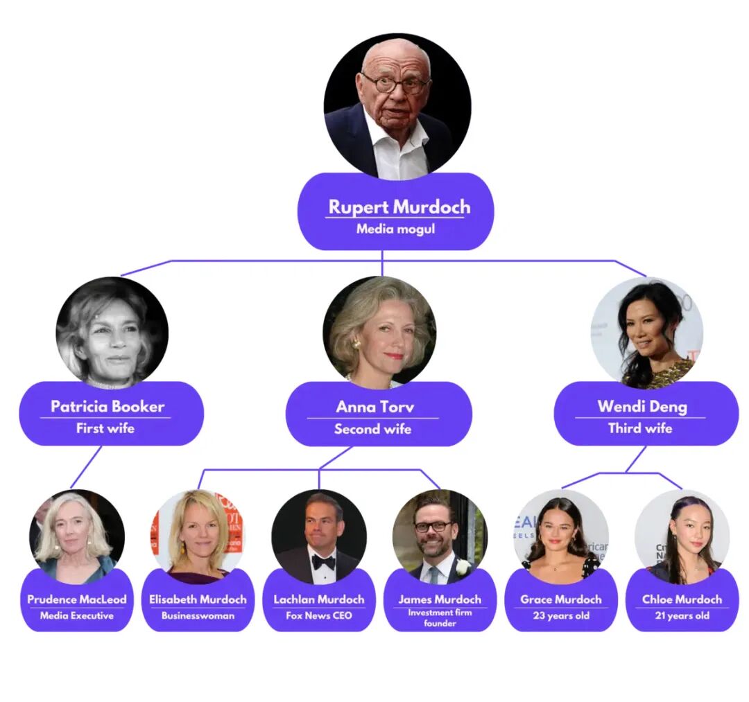 邓文迪女儿有继承权吗__邓文迪和她的女儿