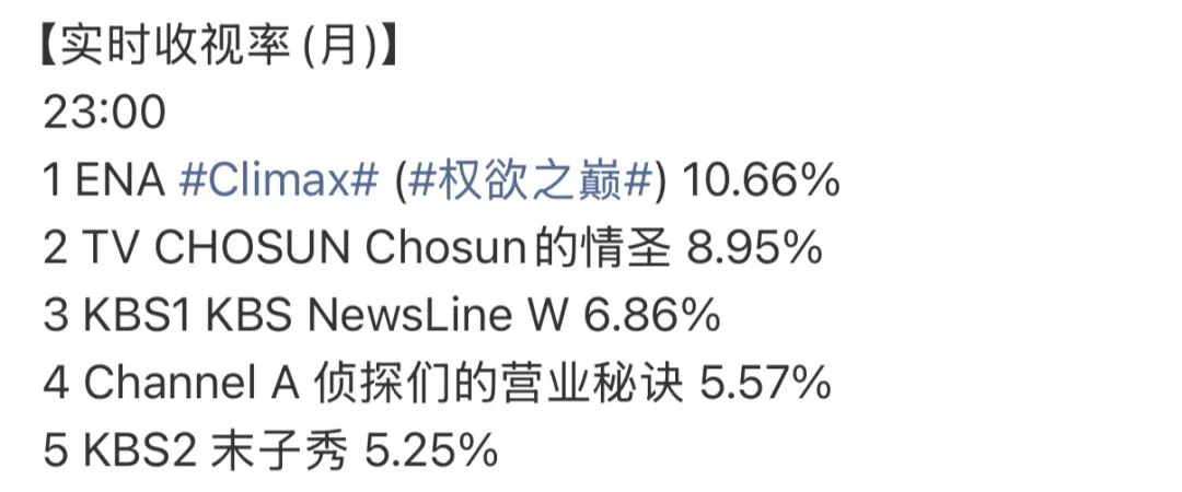 还记得忠武路影帝朱智勋吗？新剧播出杀疯了？__还记得忠武路影帝朱智勋吗？新剧播出杀疯了？