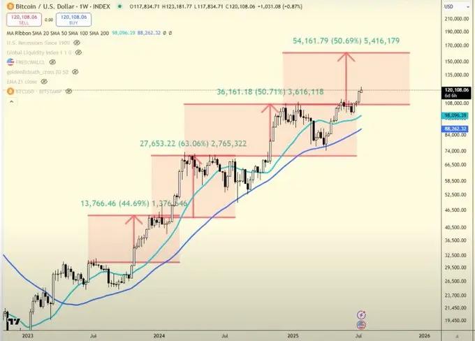 PEPE_比特币突破行情对山寨币的影响_山寨币走势与比特币突破规律
