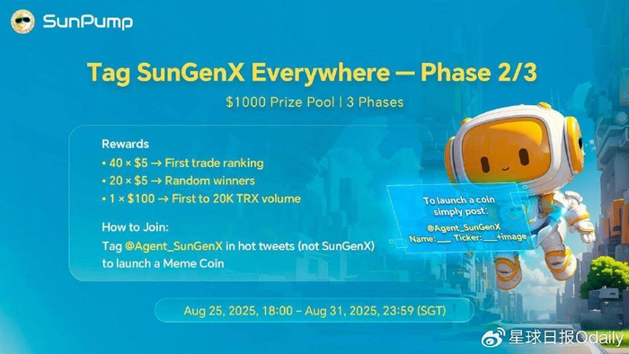 PEPE_AI Agent市场规模预测_Web3与AI Agent的契合