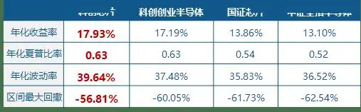 旭杰科技精选层_精旭精密_