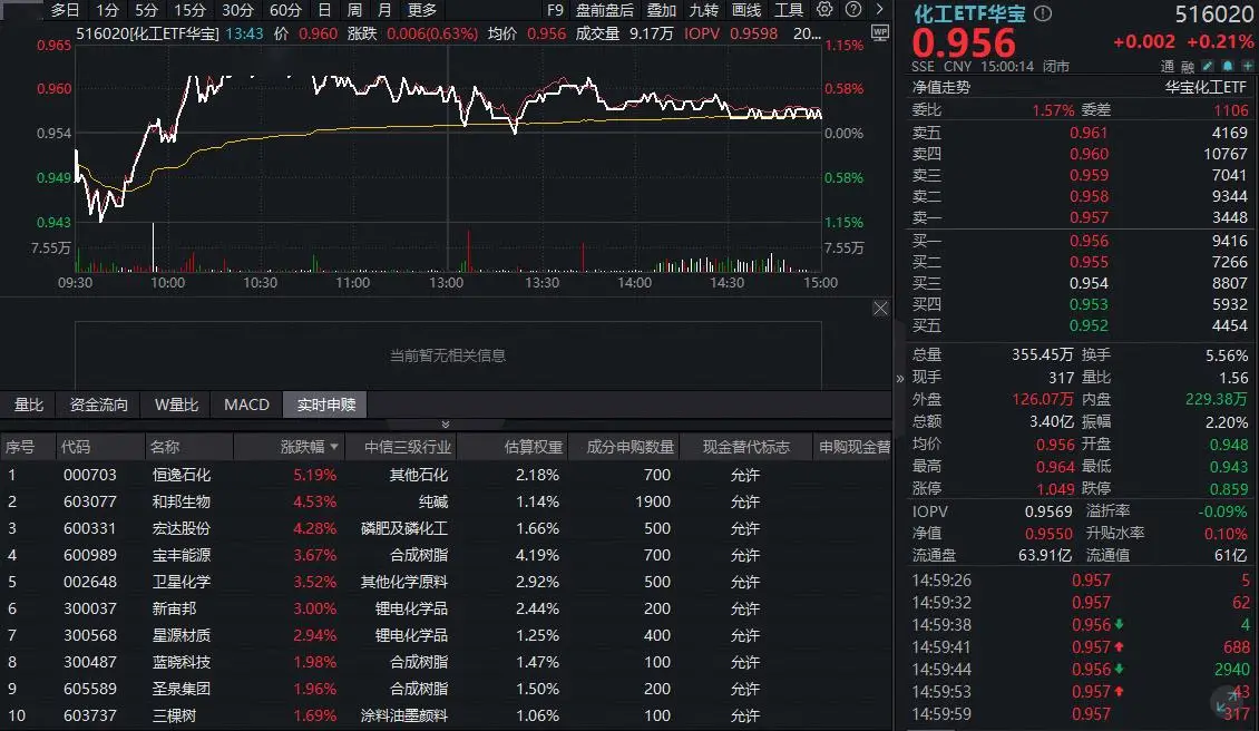 精旭精密__旭杰科技精选层