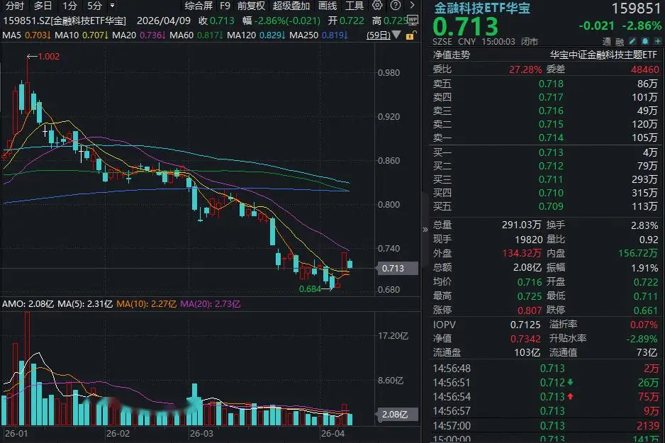 精旭精密_旭杰科技精选层_