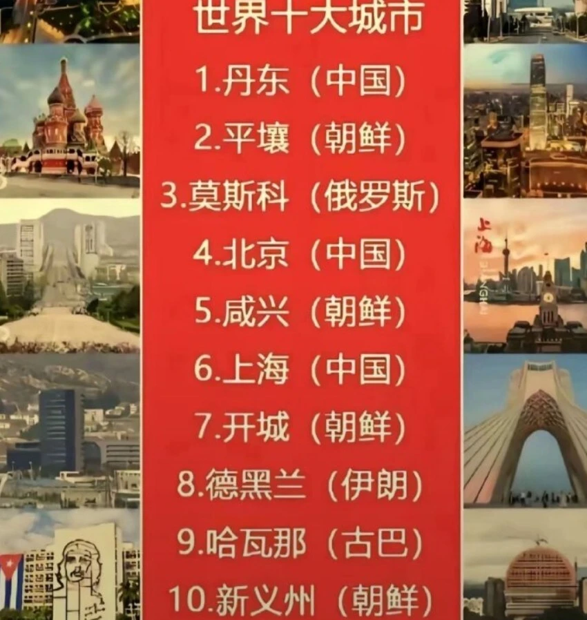 _土耳其伊朗实力对比_土耳其伊朗领土