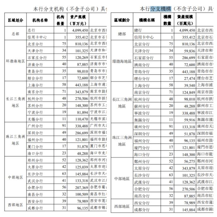 _光大银行乌龙_光大银行乌龙事件案例分析