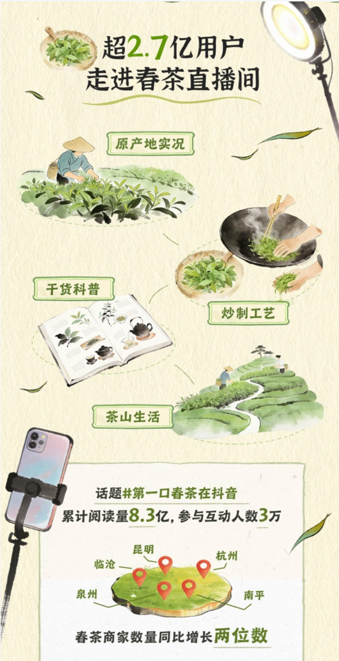 直播间搭桥，让茶文化与年轻人双向奔赴__直播间搭桥，让茶文化与年轻人双向奔赴