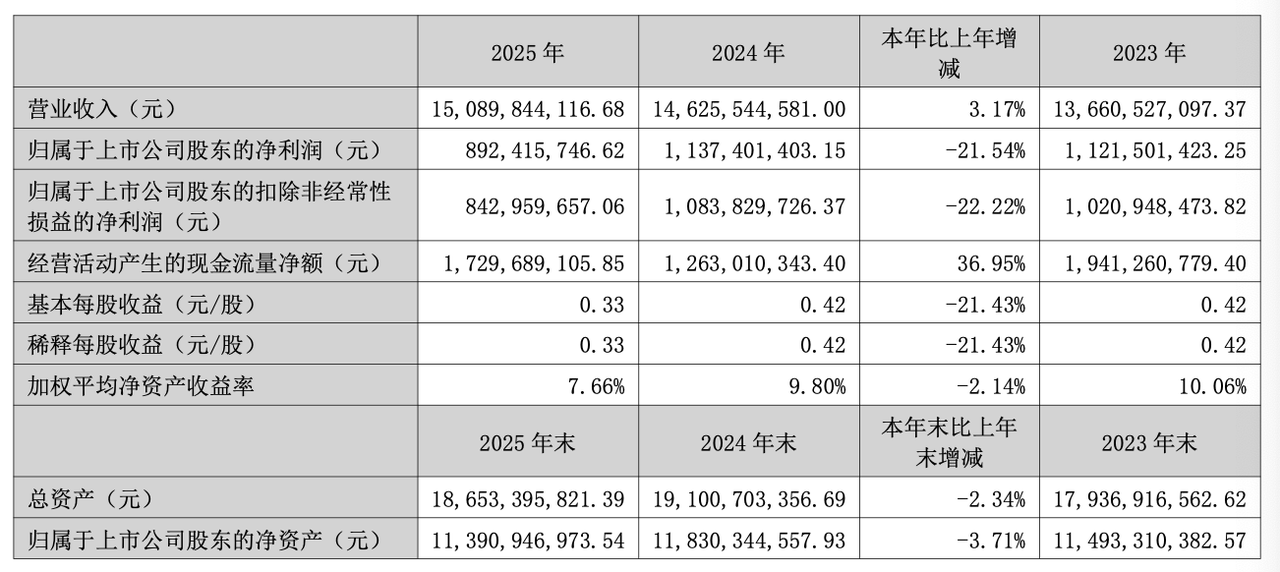 森马2020年_2021森马_